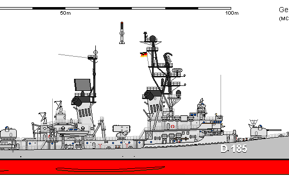 Корабль D DDG Klasse 103 Lutjens - чертежи, габариты, рисунки