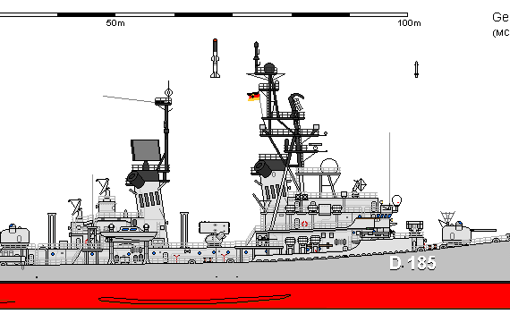 Корабль D DDG Klasse 103b Lutjens - чертежи, габариты, рисунки