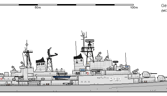 Ship D DD Klasse 101 Hamburg - drawings, dimensions, figures