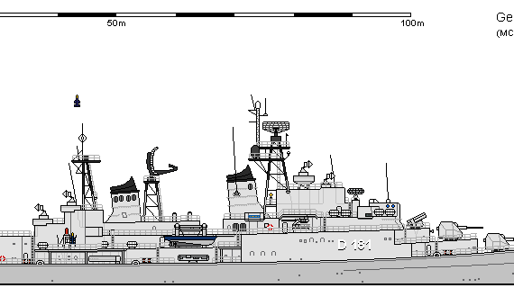Ship D DD Klasse 101 Hamburg AU - drawings, dimensions, figures