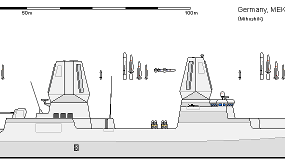 Ship D FFG BandV Meko X - drawings, dimensions, figures