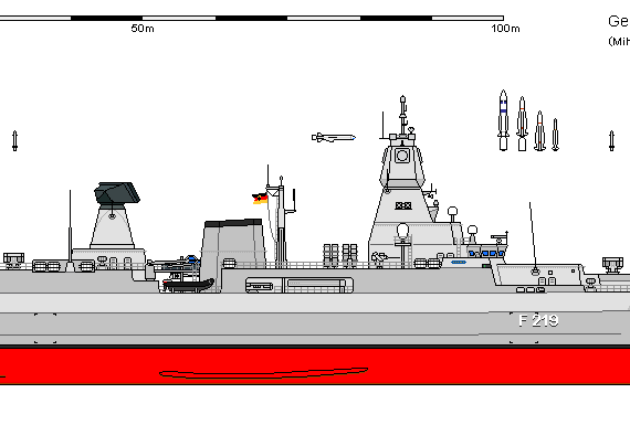 Ship D FFG Klasse 124 SACHSEN AU - drawings, dimensions, figures