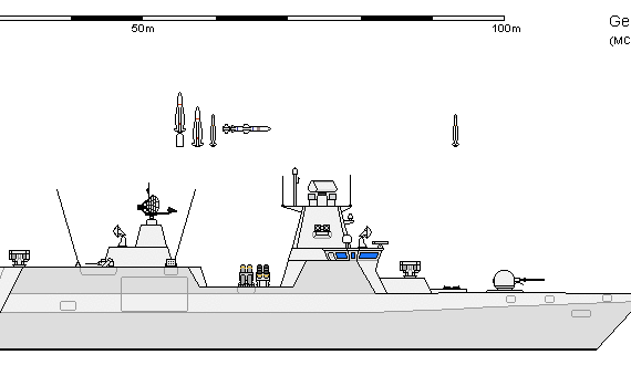 Ship D FF BandV Meko A200 - drawings, dimensions, figures