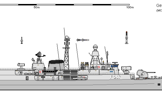 Корабль D FF Klasse 122 Meko 360 Bremen AU - чертежи, габариты, рисунки