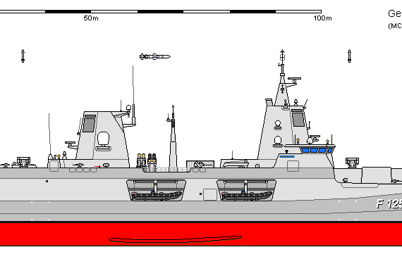 Корабль D FF Klasse 125 - чертежи, габариты, рисунки