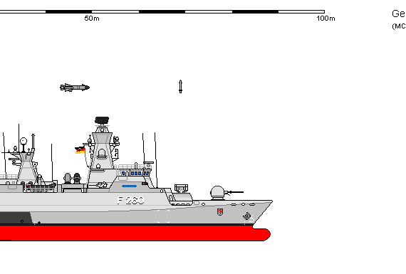 Корабль D FS Klasse 130 BRAUNSCHWEIG - чертежи, габариты, рисунки