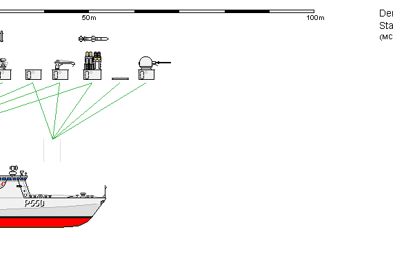 Ship Dk FAC SF300 FLYVEFISKEN - drawings, dimensions, figures