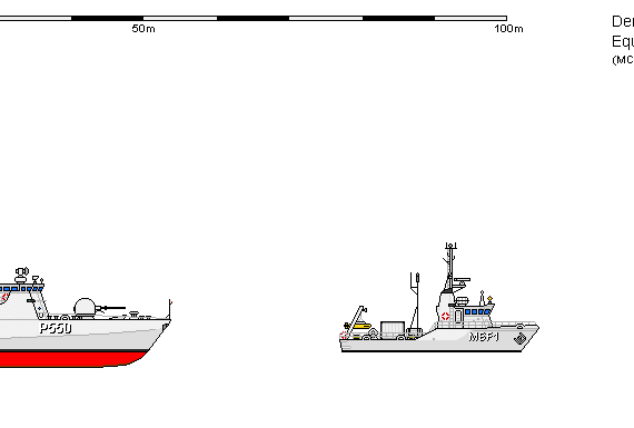 Корабль Dk FAC SF300 FLYVEFISKEN MHC - чертежи, габариты, рисунки