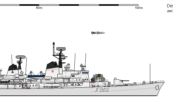 Корабль Dk FF Peder Skram - чертежи, габариты, рисунки
