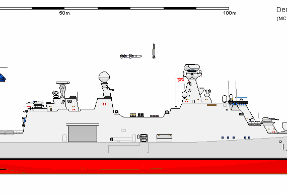 Корабль Dk FF SF 3500 ABSALON - чертежи, габариты, рисунки