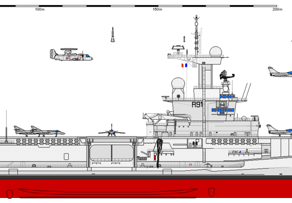 Корабль F CVN CHARLES DE GAULLE - чертежи, габариты, рисунки