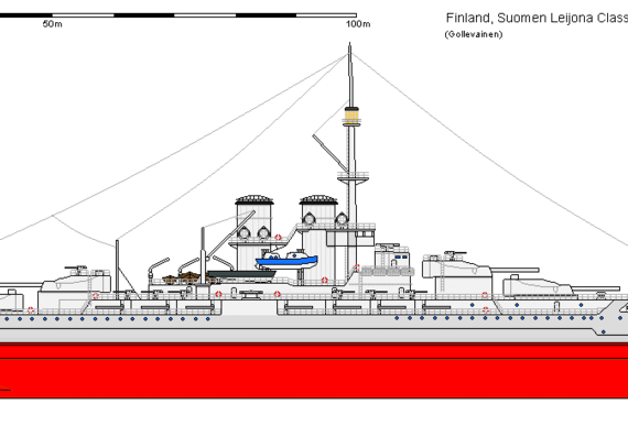 Корабль Fi BB Tegetthoff Suomen Leijona AU - чертежи, габариты, рисунки