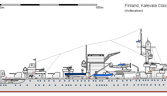 Ship Fi CL Kalevala AU - drawings, dimensions, figures