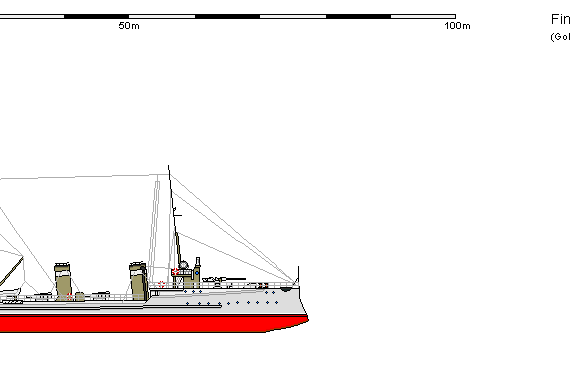 Ship Fi DD Sibirski Sterlok Pohjanmaa AU - drawings, dimensions, figures