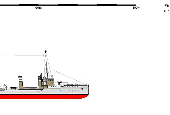 Ship Fi DD Ussuriets Turunmaa AU - drawings, dimensions, figures