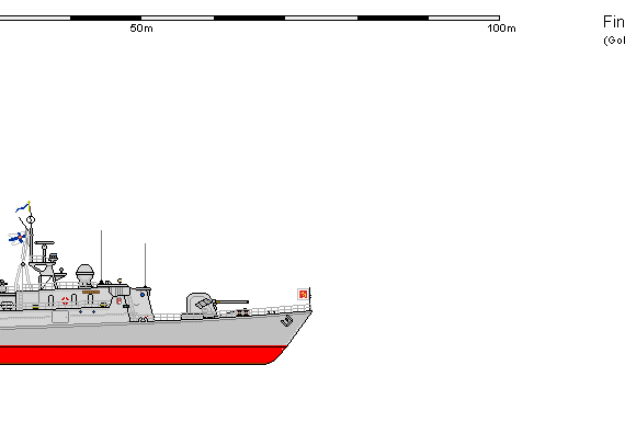 Корабль Fi FS Turunmaa - чертежи, габариты, рисунки