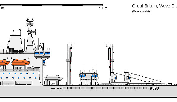 Ship GB AOR RFA WAVE - drawings, dimensions, figures
