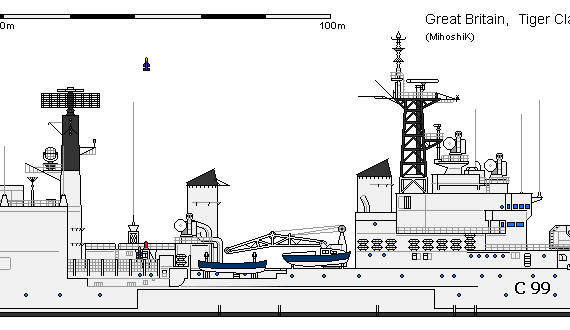 Корабль GB CC Tiger - чертежи, габариты, рисунки