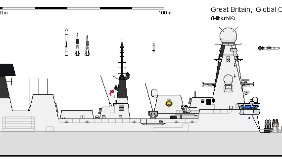 Корабль GB CG Global Cruiser Type 45 AU - чертежи, габариты, рисунки