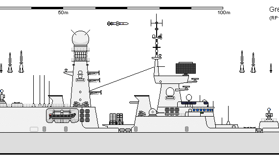 Корабль GB DDG CNGF Horizon - чертежи, габариты, рисунки