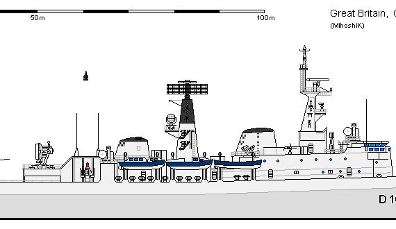Ship GB DDG County B1 - drawings, dimensions, figures