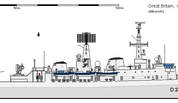 Ship GB DDG County B2 - drawings, dimensions, figures