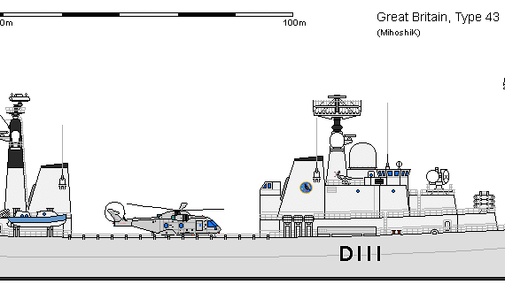 Корабль GB DDG Type 43 - чертежи, габариты, рисунки