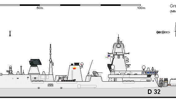 Корабль GB DDG Type 44 Super Duke AU - чертежи, габариты, рисунки
