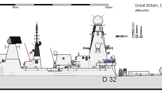 Корабль GB DDG Type 45 DARING - чертежи, габариты, рисунки