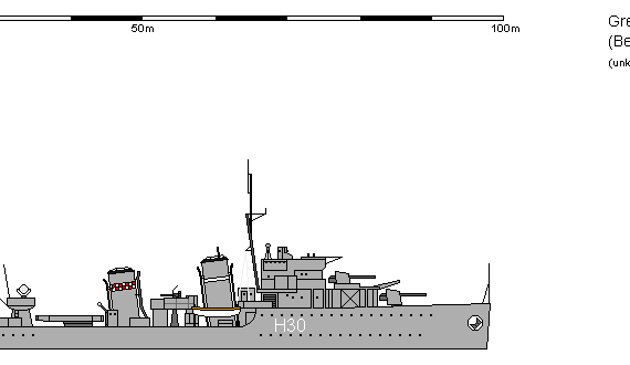 Ship GB DD B Beagle - drawings, dimensions, figures