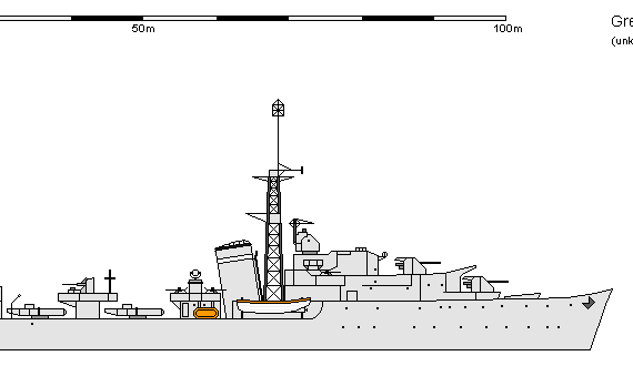 Ship GB DD Ca Caesar - drawings, dimensions, figures
