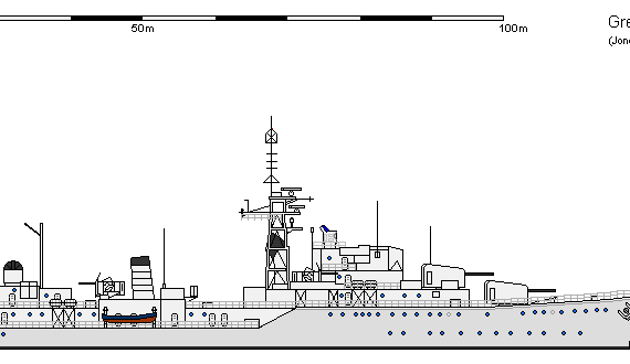 Корабль GB DD Daring (1969) - чертежи, габариты, рисунки