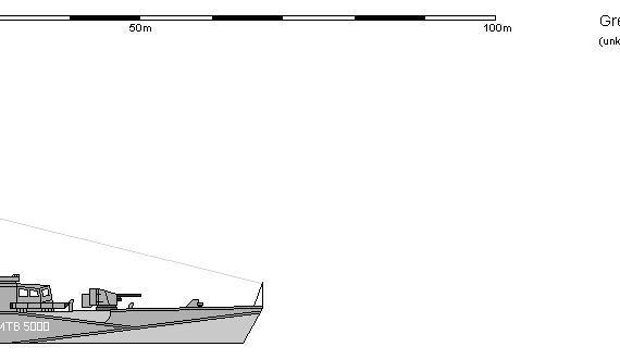 Ship GB FAC (MTB) Fairmile-D - drawings, dimensions, figures
