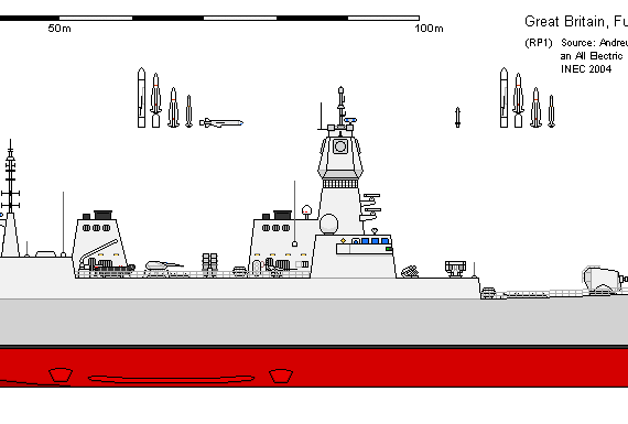 Корабль GB FFG UCL Future Surface Warship (2004) - чертежи, габариты, рисунки