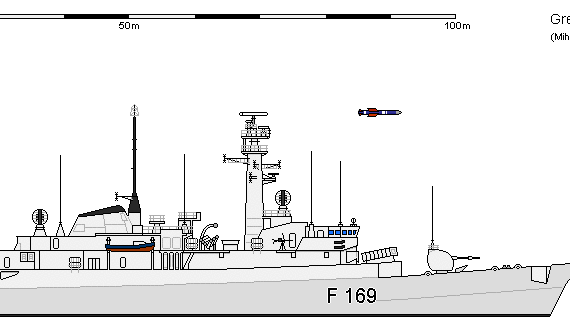 Корабль GB FF Type 21 Amazon - чертежи, габариты, рисунки