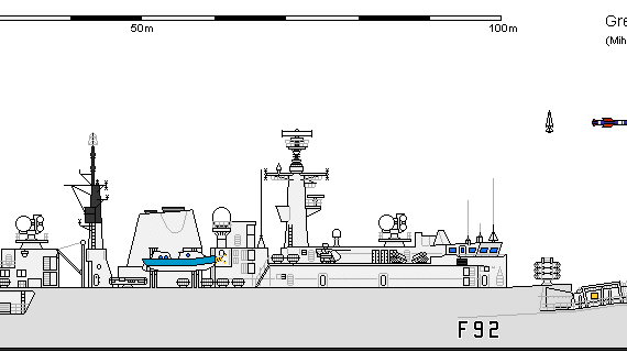 Корабль GB FF Type 22 B1 Broadsword - чертежи, габариты, рисунки