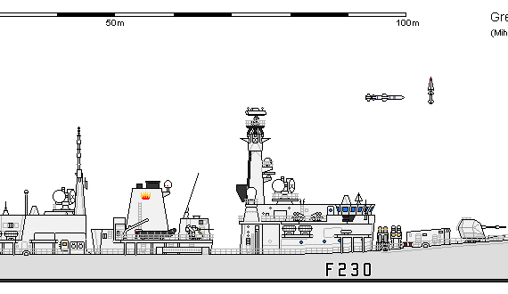 Корабль GB FF Type 23 DUKE - чертежи, габариты, рисунки