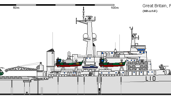 Ship GB LPD Fearless - drawings, dimensions, figures
