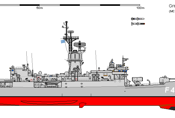 Ship Gr FF Knox Ipiros - drawings, dimensions, figures