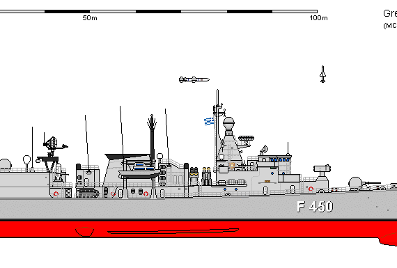 Корабль Gr FF Kortenaer ELLI - чертежи, габариты, рисунки