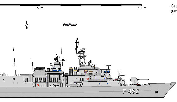 Корабль Gr FF Meko 200 HYDRA - чертежи, габариты, рисунки