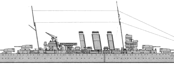 Корабль HMAS Canberra (Heavy Cruiser) (1940) - чертежи, габариты, рисунки
