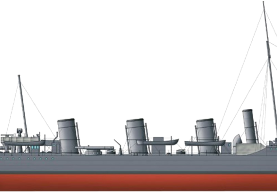 HMS Brooke (Destroyer) (1915) - drawings, dimensions, pictures