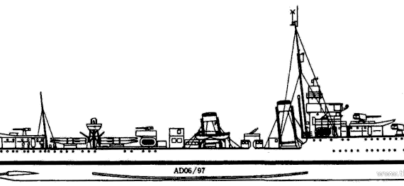 Эсминец HMS Campbell (Destroyer) (1942) - чертежи, габариты, рисунки