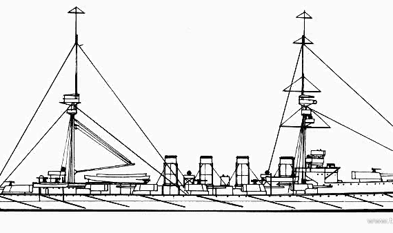 Боевой корабль HMS Defence (Battleship) (1916) - чертежи, габариты, рисунки