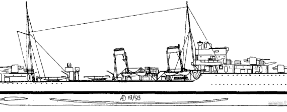 Эсминец HMS Diamond (Destroyer) (1935) - чертежи, габариты, рисунки