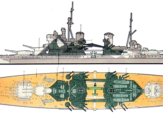 Корабль HMS Duke of York (Battleship) - чертежи, габариты, рисунки