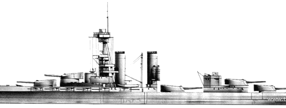 HMS Iron Duke (Battleship) - drawings, dimensions, pictures