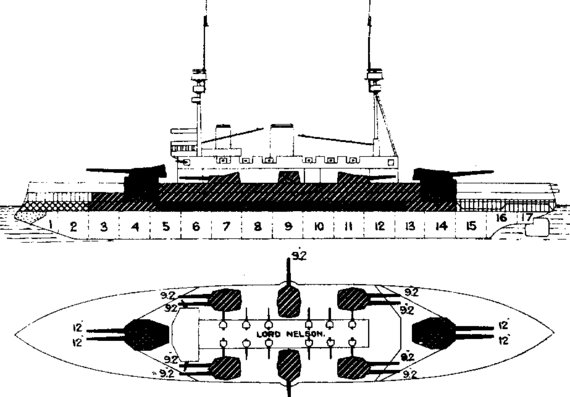 HMS Lord Nelson (Battleship) (1910) - drawings, dimensions, pictures