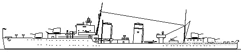 Боевой корабль HMS River Class Destroyer - чертежи, габариты, рисунки